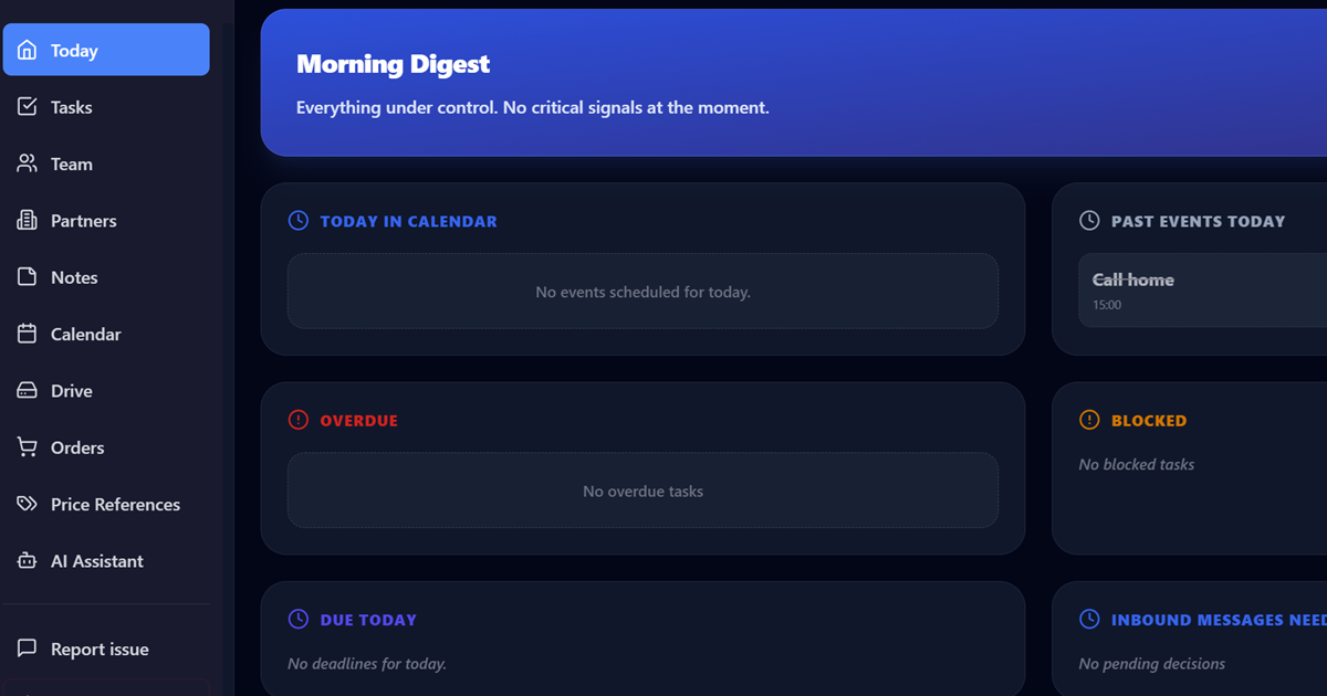 OperonAI Today digest showing top risks, overdue work, and priorities